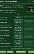 Image result for GTX 1060 6GB Armor