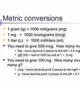 Image result for 1 Ml Equals How Many Mg