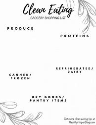 Image result for Clean Eating Shopping List