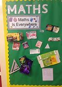 Image result for Math Is Everywhere Bulletin Board