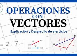 Image result for Vectores De Orden