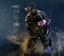 Image result for Digital Designing Military