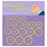 Image result for Ring Size Chart Inches