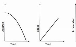 Image result for iPhone 6 Plus Model vs 6s