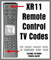 Image result for Universal TV Remote Control Codes