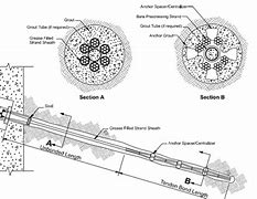 Image result for Copper Wire Corrosion