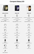 Image result for Galaxy S23 Tech Comparison Chart