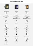 Image result for Samsung Galaxy S23 Ultra Compared to Samsung Galaxy S8 Plus