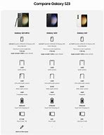 Image result for Samsung SE23 Ultraphone Size