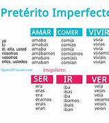 Image result for imperfecyo