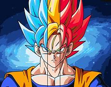 Image result for Dragon Ball Z Super Saiyan Backgrounds