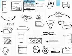 Image result for Symbol Business Service