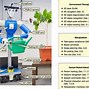 Image result for Personal Service Robot
