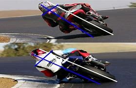 Image result for Upright Driving Position 125Cc Motorcycle