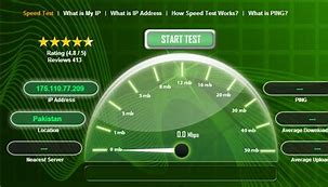 Image result for Xfinity Speed Test Not Accurate