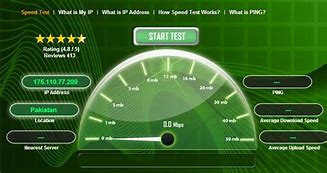 Image result for Ethernet Speed Test