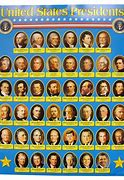 Image result for All 44 Us Presidents