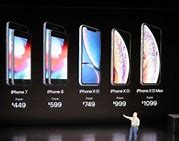 Image result for Apple Price Tag iPhone