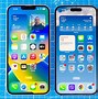 Image result for iPhone Handing Orizzontal