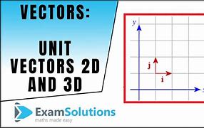 Image result for R1500 3D Vector