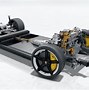 Image result for Digital Twin Automotive