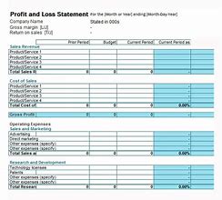 Image result for Simple Profit Loss Template