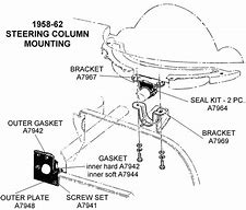 Image result for Southern Corvette Parts C6 Column Lock Bypass