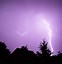 Image result for Storm Wallpaper