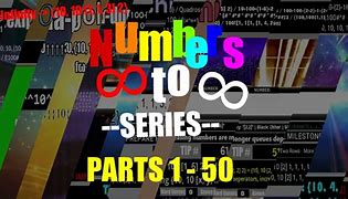Image result for Numbers 1 to Infinity