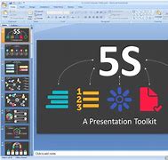 Image result for 5S Training Ppt in Hindi Free Download