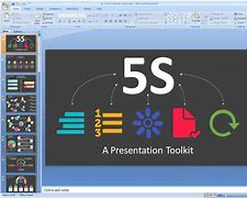 Image result for 5S Template Free Download