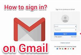 Image result for How to Sign into Gmail App On iPhone