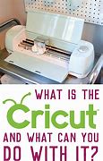 Image result for What Is a Cricket Craft Machine