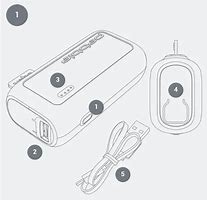 Image result for Portable Power Bank Kit
