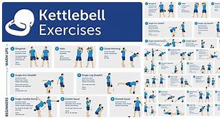 Image result for Kettlebell 30-Day Challenge