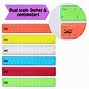 Image result for 1.25 Inches On a Ruler