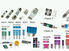 Image result for Commercial Fuse Circuit