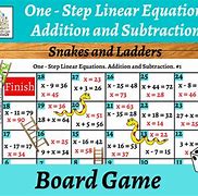Image result for One-Step Linear Equations