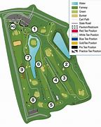 Image result for Broken Top Golf Course Map