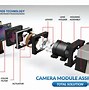 Image result for VCM Camera Module