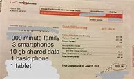 Image result for Verizon Text Charges Receipt