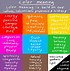 Image result for Color Theory