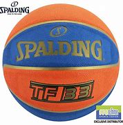 Image result for Spalding Basketball Template