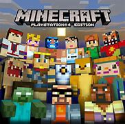 Image result for Minecraft Skin Examples