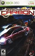 Image result for Need for Speed Carbon Xbox 360 Disc