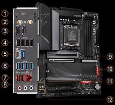 Image result for gigabyte technology