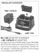 Image result for Icom IC-V82