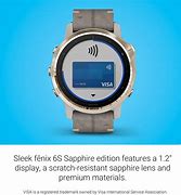 Image result for Fenix 6s On Wrist