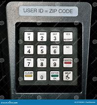 Image result for Securty Code Pad