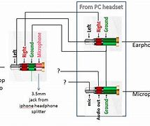 Image result for Turn Off iPhone Microphone